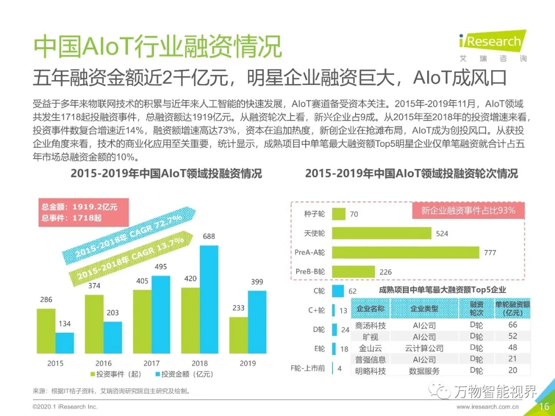 必发·bifa(中国集团)唯一官方网站